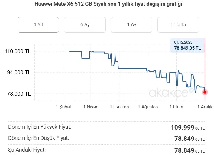Ekran görüntüsü 2025-12-01 175034.webp