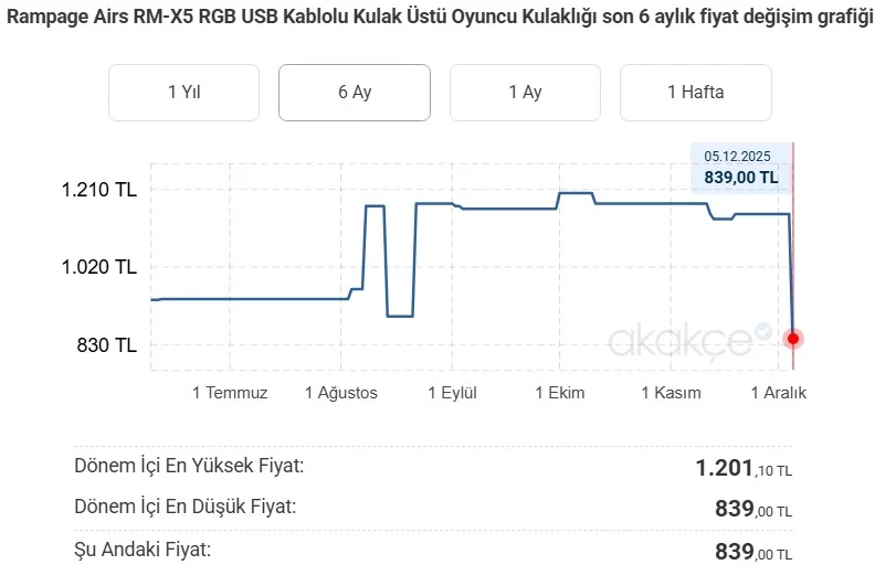 Ekran görüntüsü 2025-12-05 095518.webp