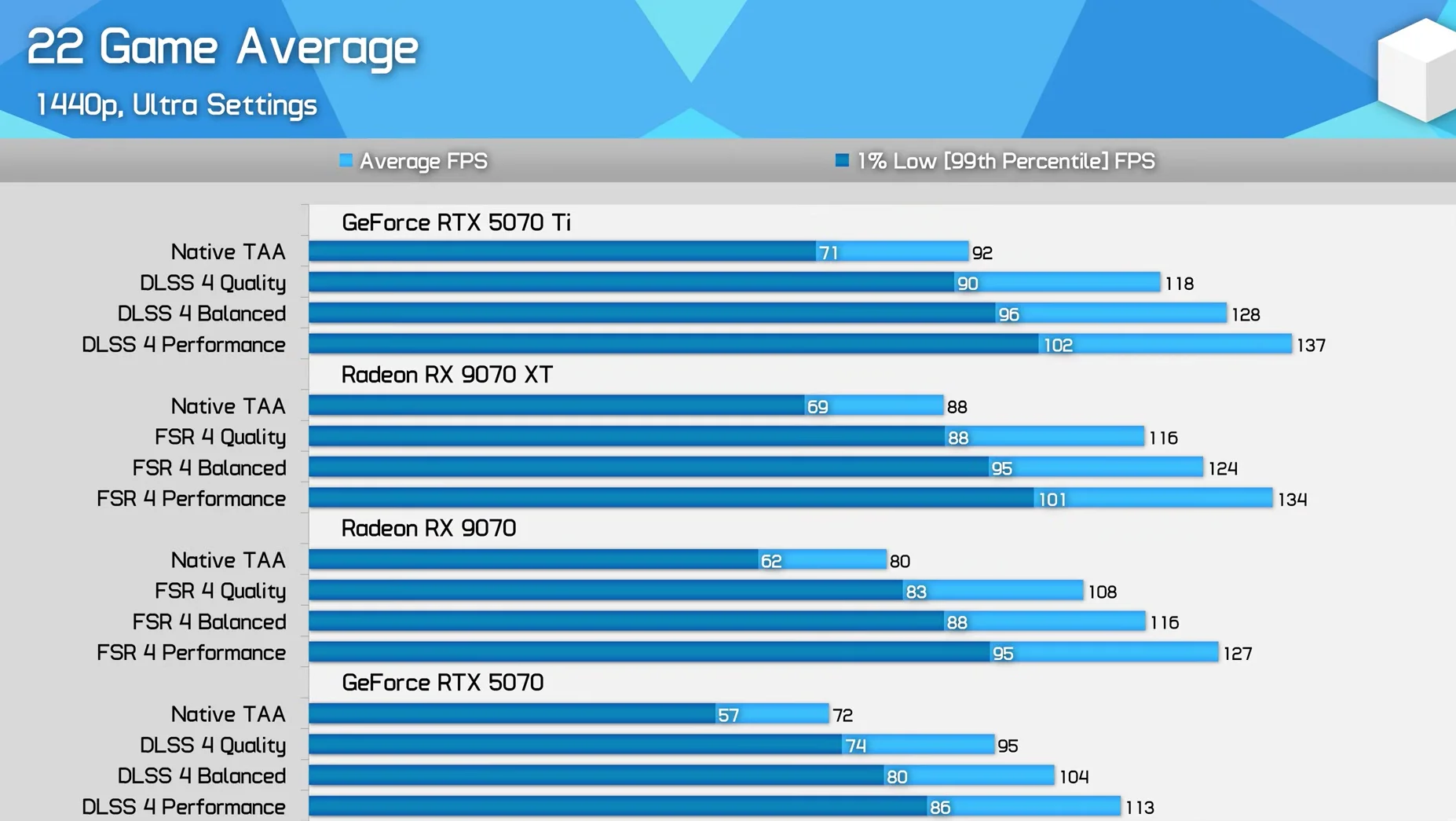 Ekran görüntüsü 2025-12-07 225227.webp