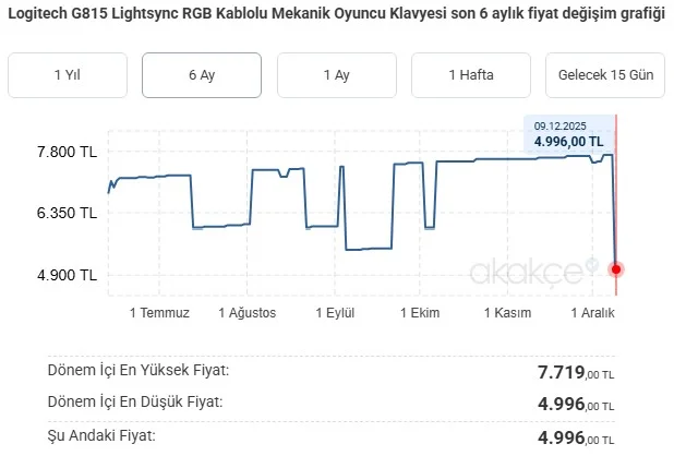 Ekran görüntüsü 2025-12-09 173109.webp