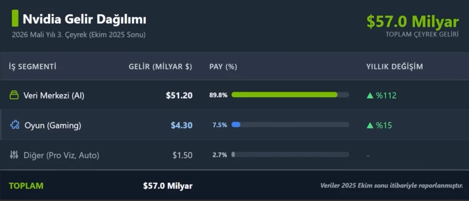 Ekran görüntüsü 2025-12-20 133738.webp
