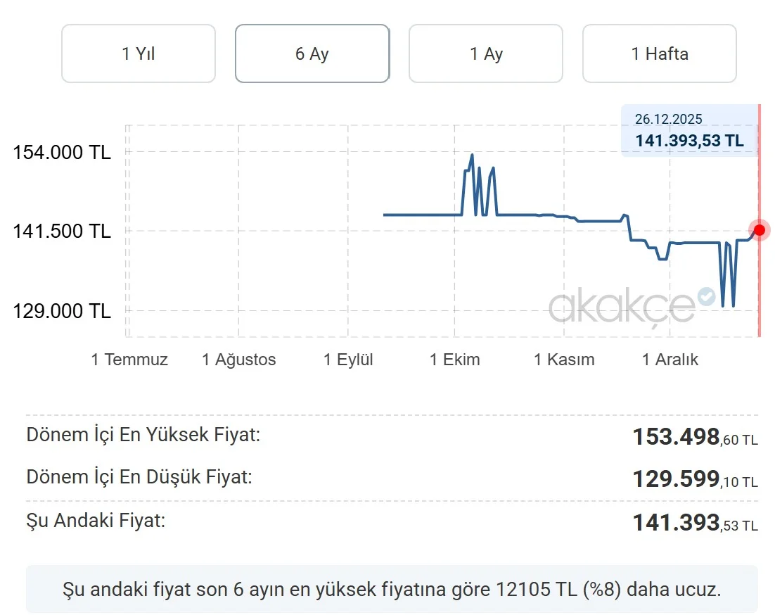 Ekran görüntüsü 2025-12-26 110817.webp