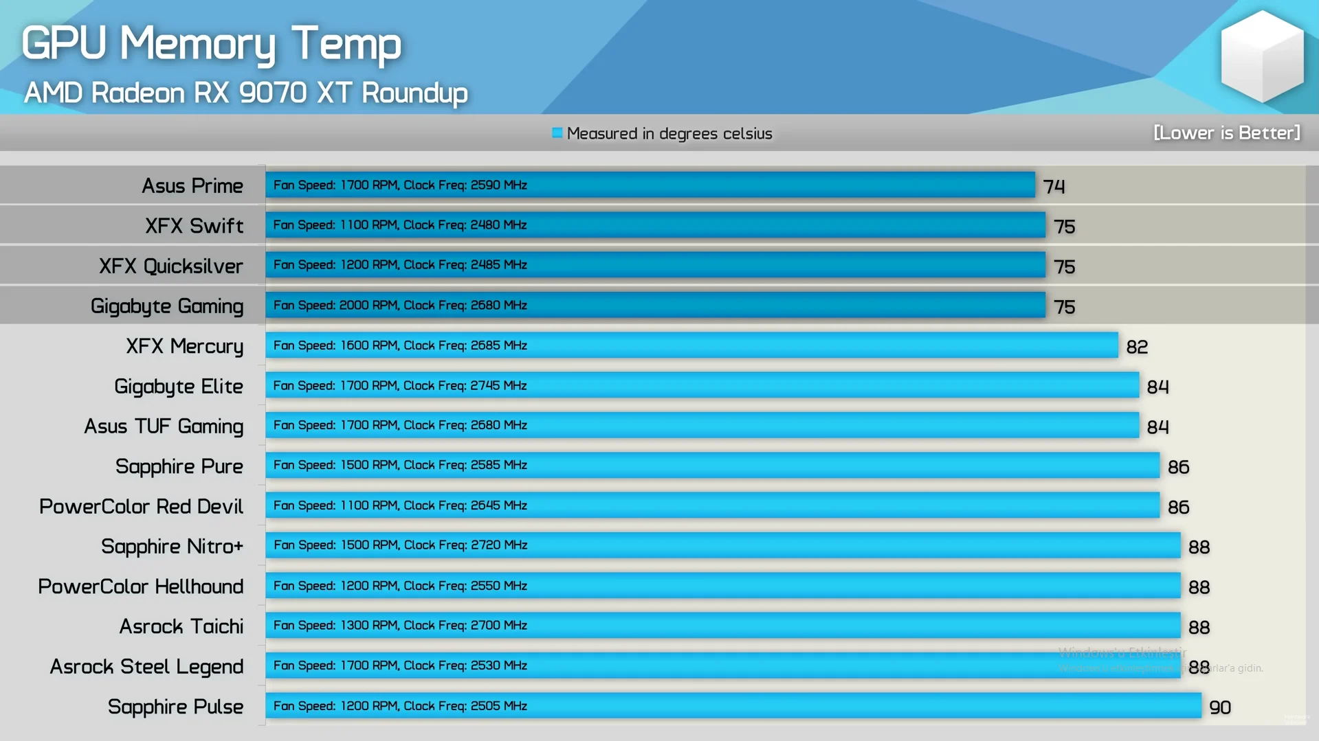 Ekran görüntüsü 2026-01-15 002220.webp