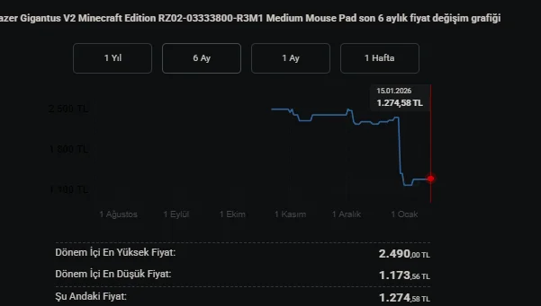 Ekran görüntüsü 2026-01-15 135851.webp
