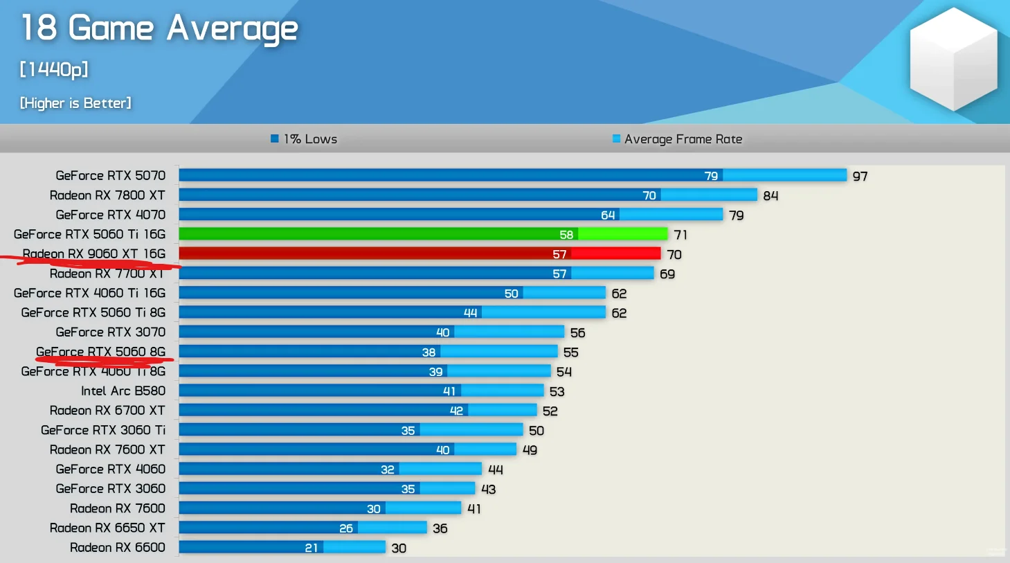 Ekran görüntüsü 2026-01-31 122532.webp