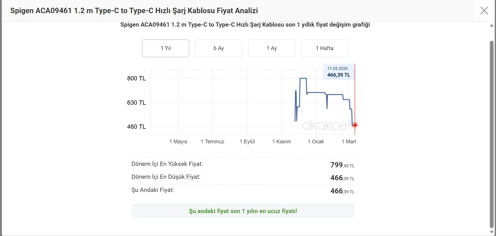 Ekran görüntüsü 2026-03-11 105002.webp