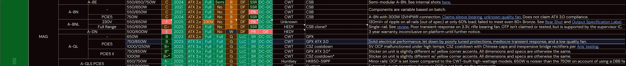 Ekran görüntüsü 2026-03-12 021100.webp