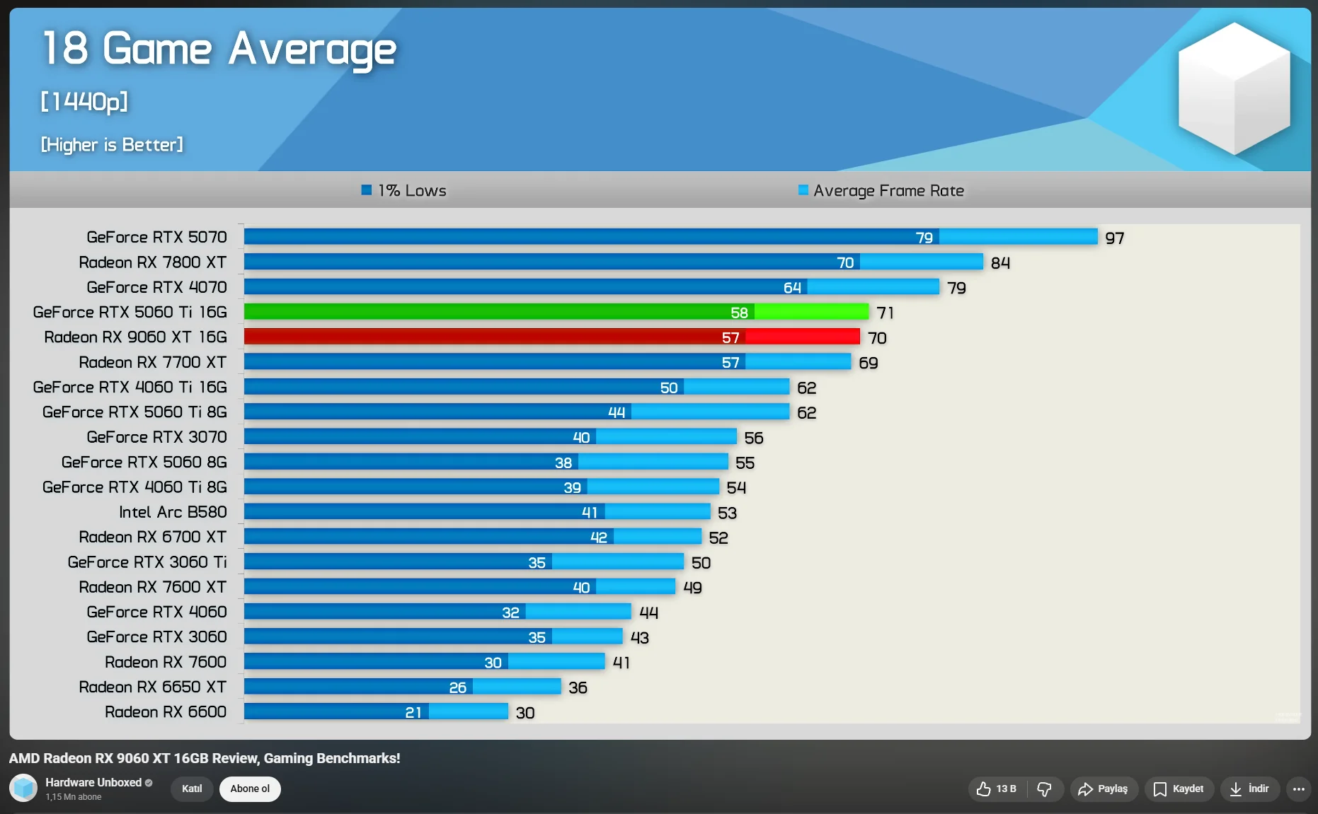 Ekran görüntüsü 2026-03-13 004340.webp