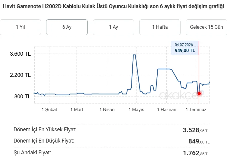 Ekran görüntüsü 2026-07-15 000308.webp