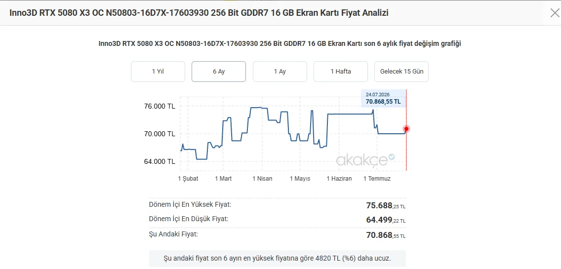 Ekran görüntüsü 2026-07-24 230155.webp