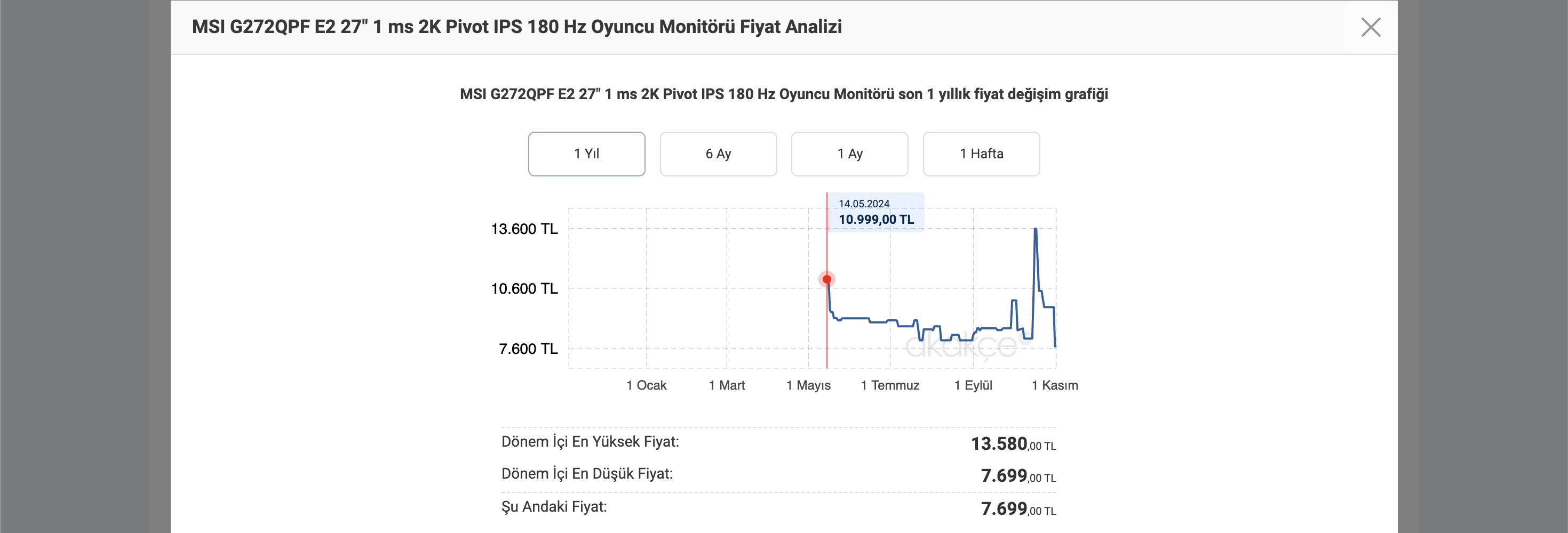 Ekran Resmi 2024-11-02 00.51.49.png