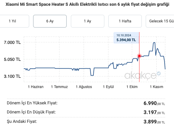 Ekran Resmi 2024-11-12 11.17.06.png