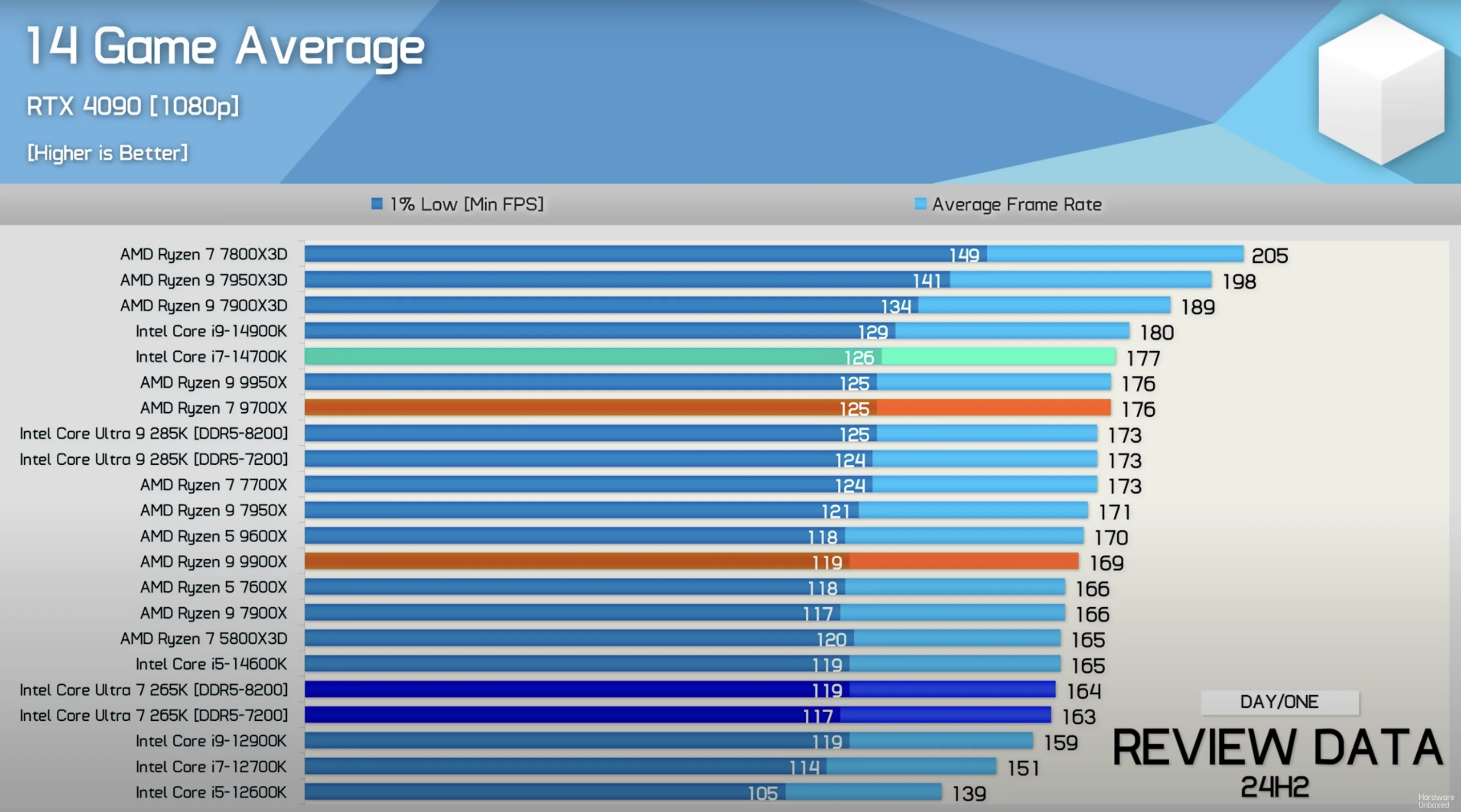 Ekran Resmi 2025-09-20 11.50.05.webp