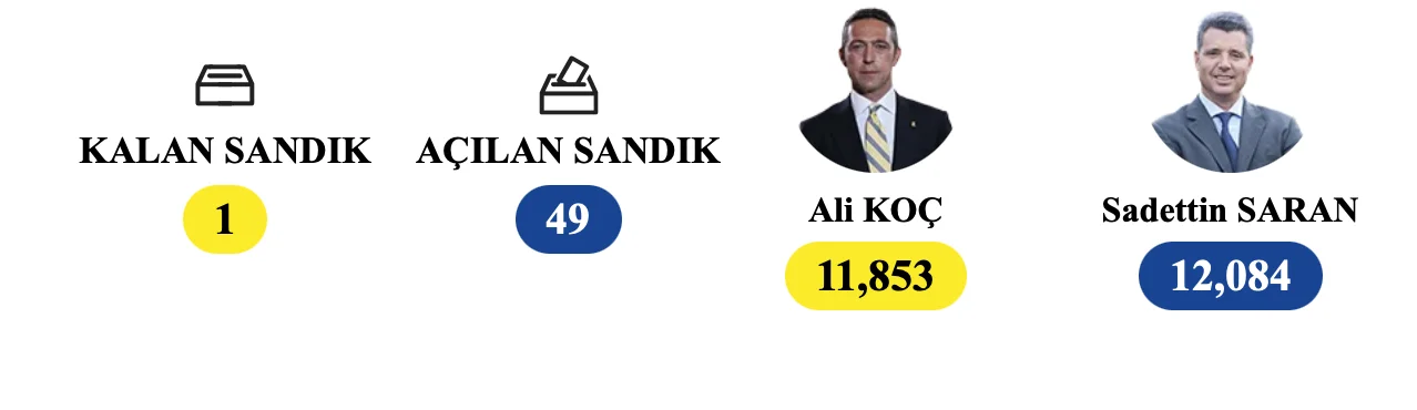 Ekran Resmi 2025-09-21 20.22.38.webp