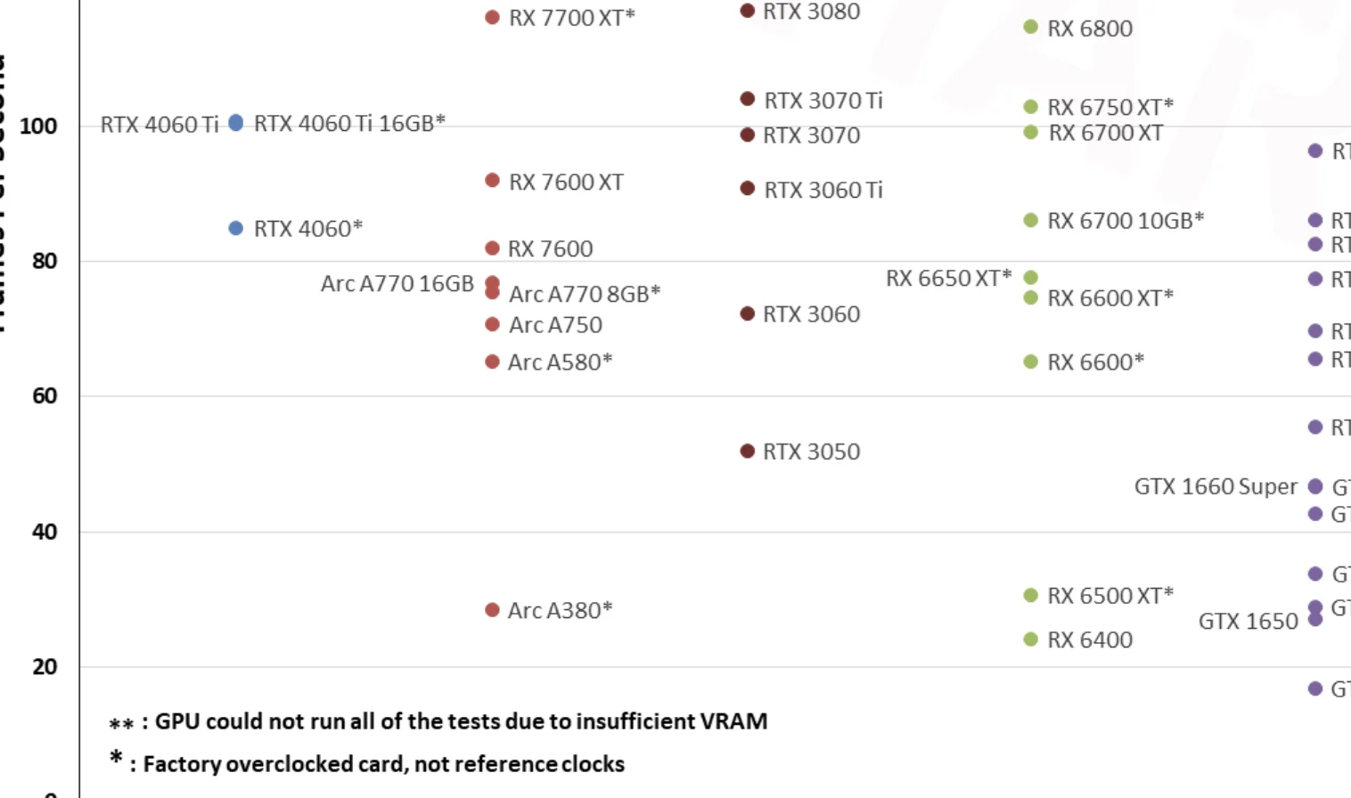 Ekran Resmi 2025-10-14 19.37.04.webp