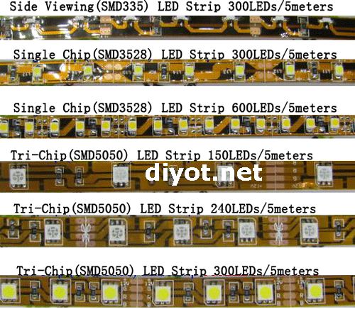 erit-LED-1-1.jpg