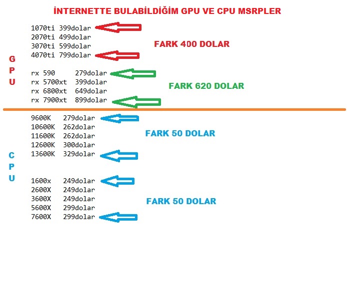 FARKLAR.jpg