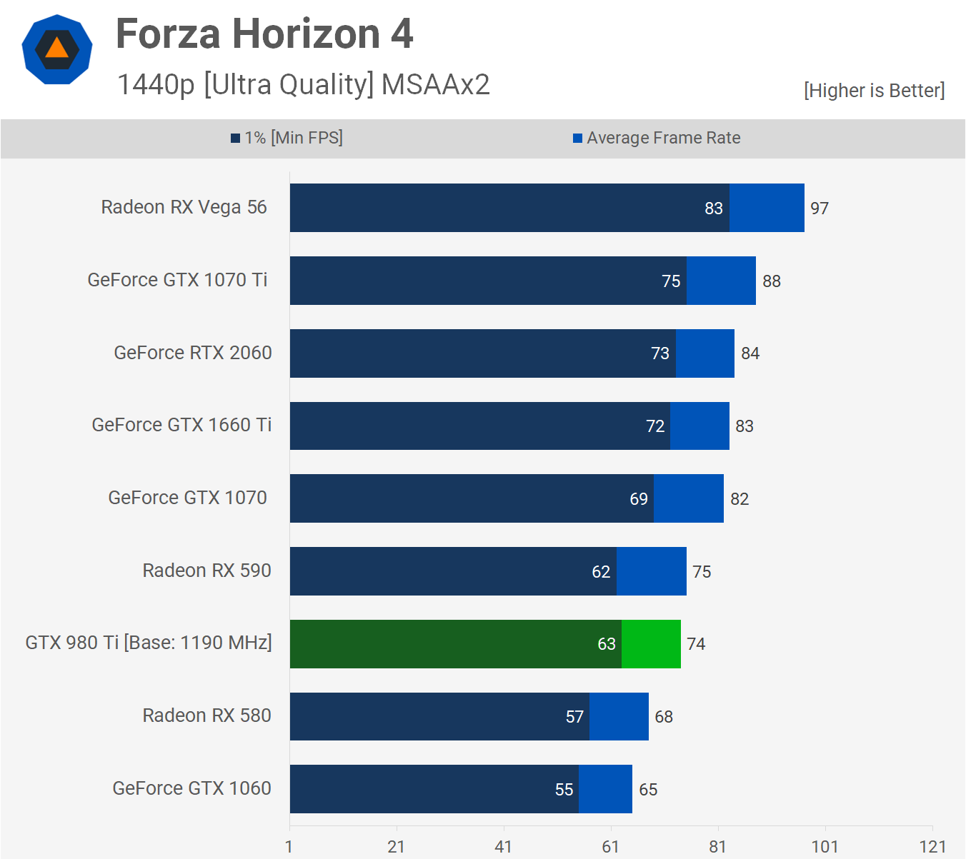 FH4.png