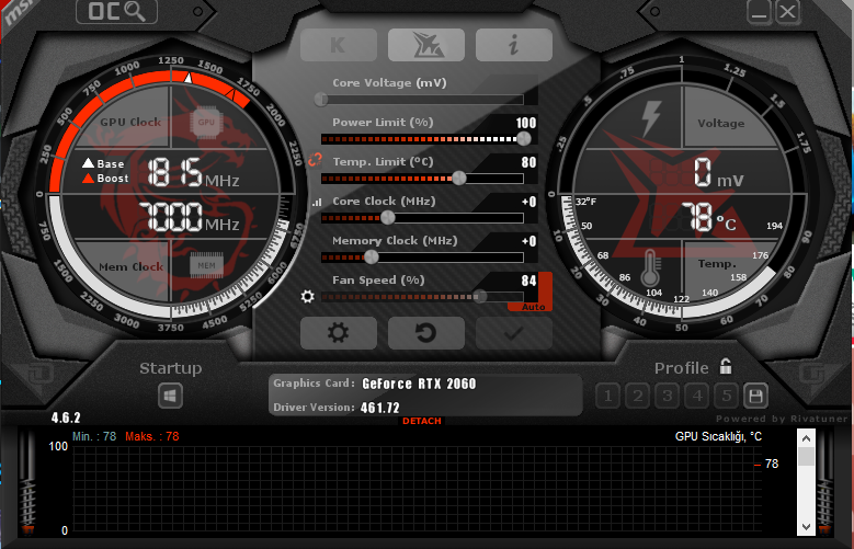 Forza horizon 4 msi afterburner не показывает