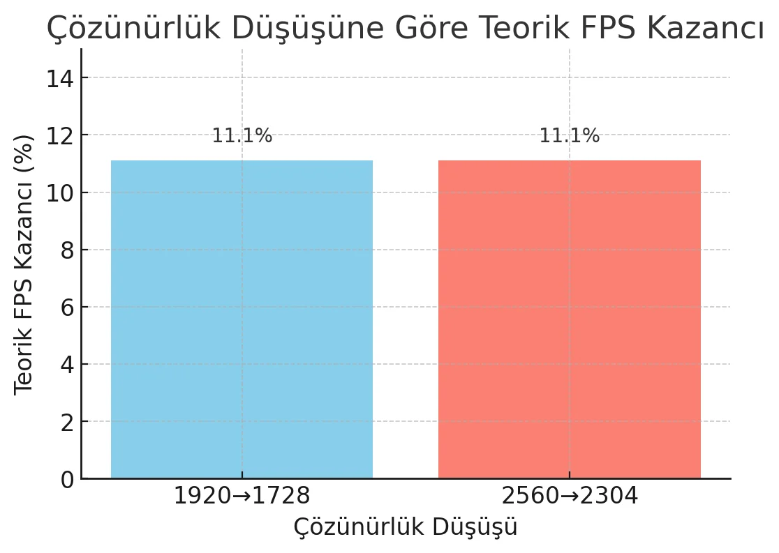 fps.webp fps.webp