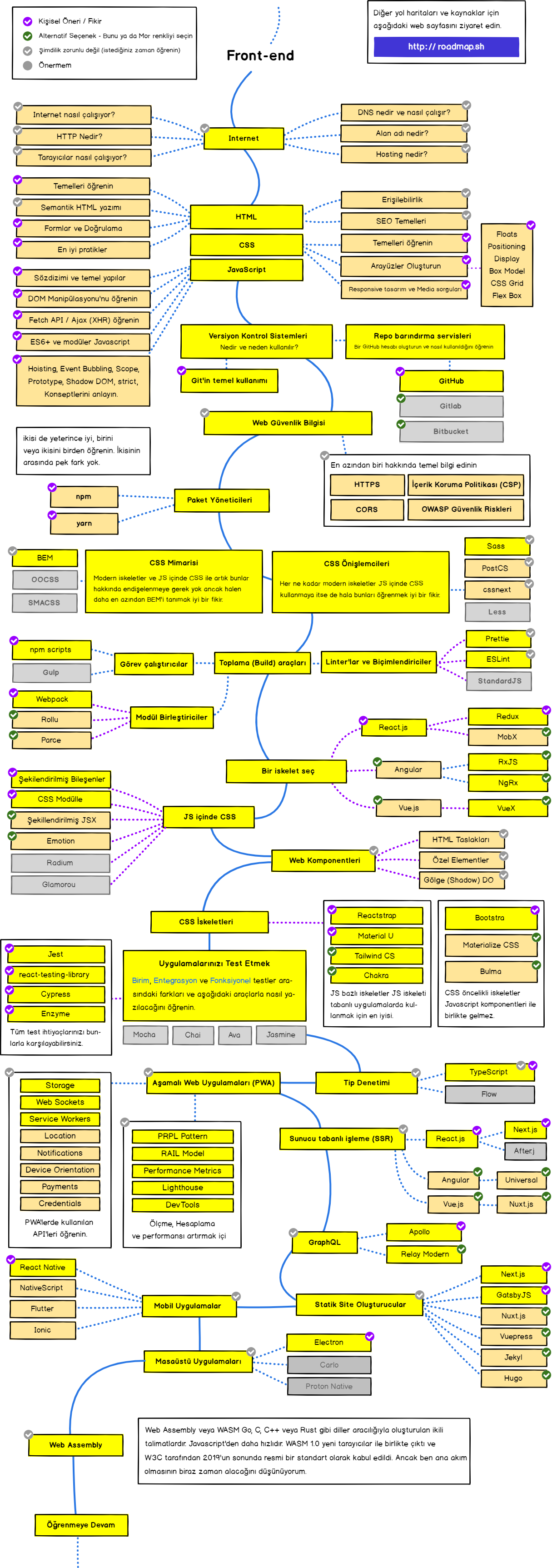 frontend (1).png