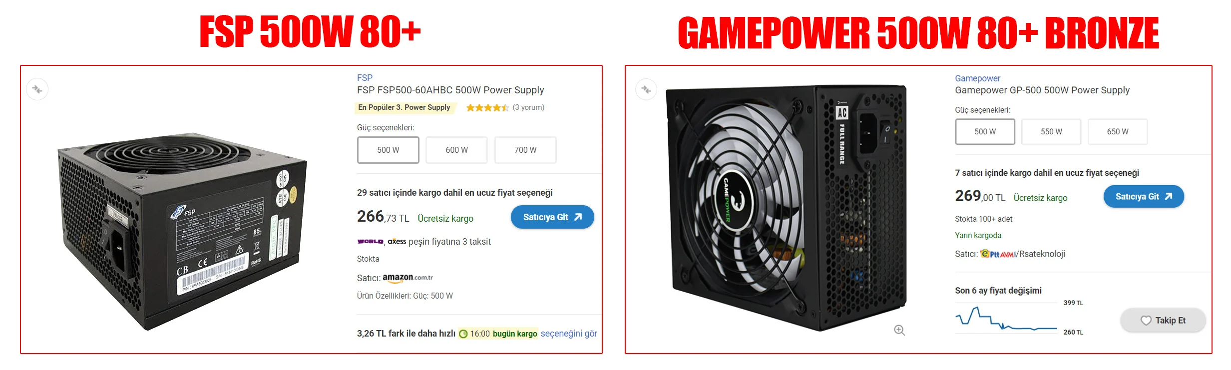 FSPvsgGP.jpg