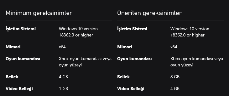 GEREKSİNİMLER.png