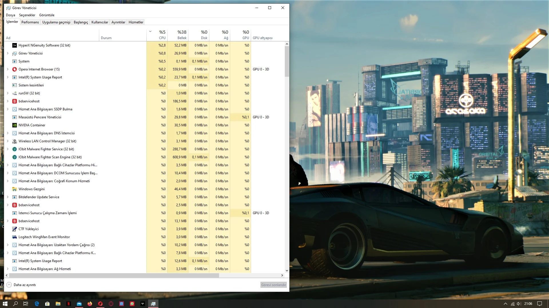 Görev yöneticim.webp