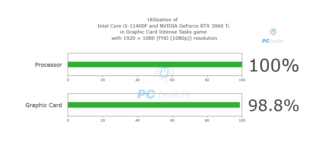 graphics card.2.PNG