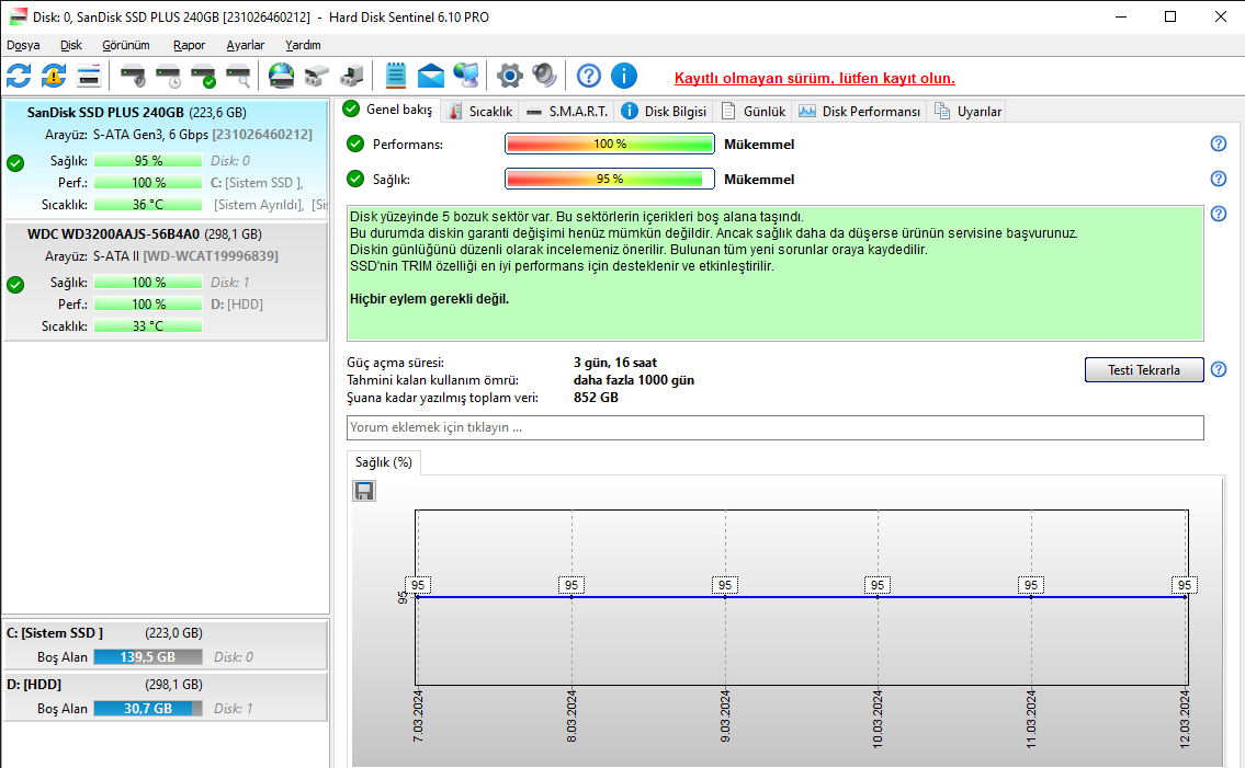 Hard Disk Sentinel 12.03.2024 04_36_00.png