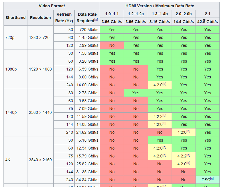 hdmi.PNG