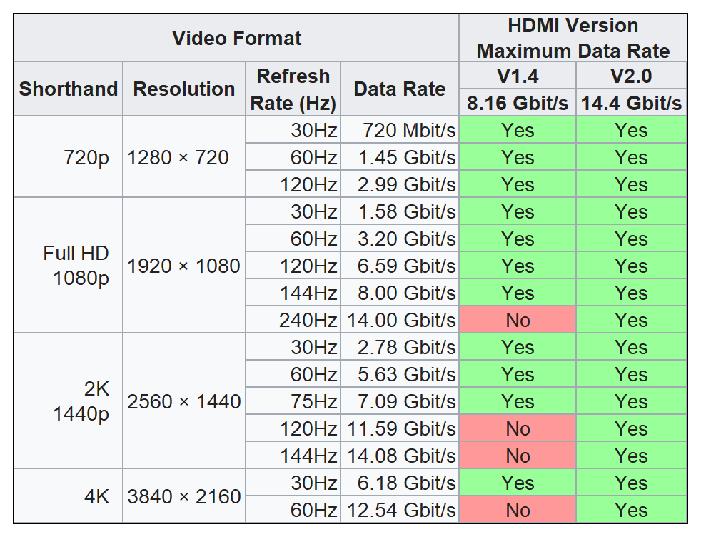 HDMI_Cozunurluk.png