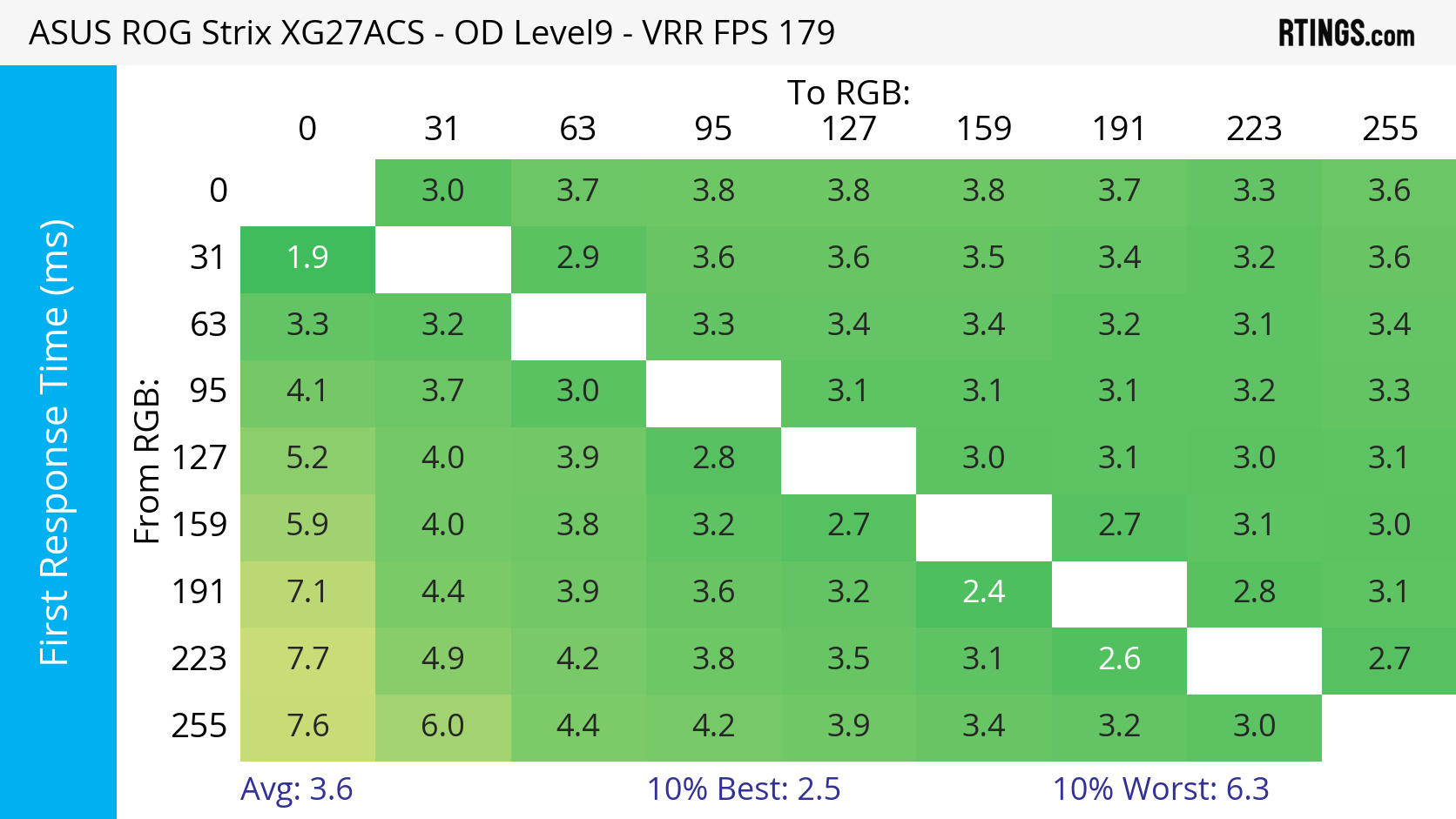 heatmap-max-first-large (1).jpg