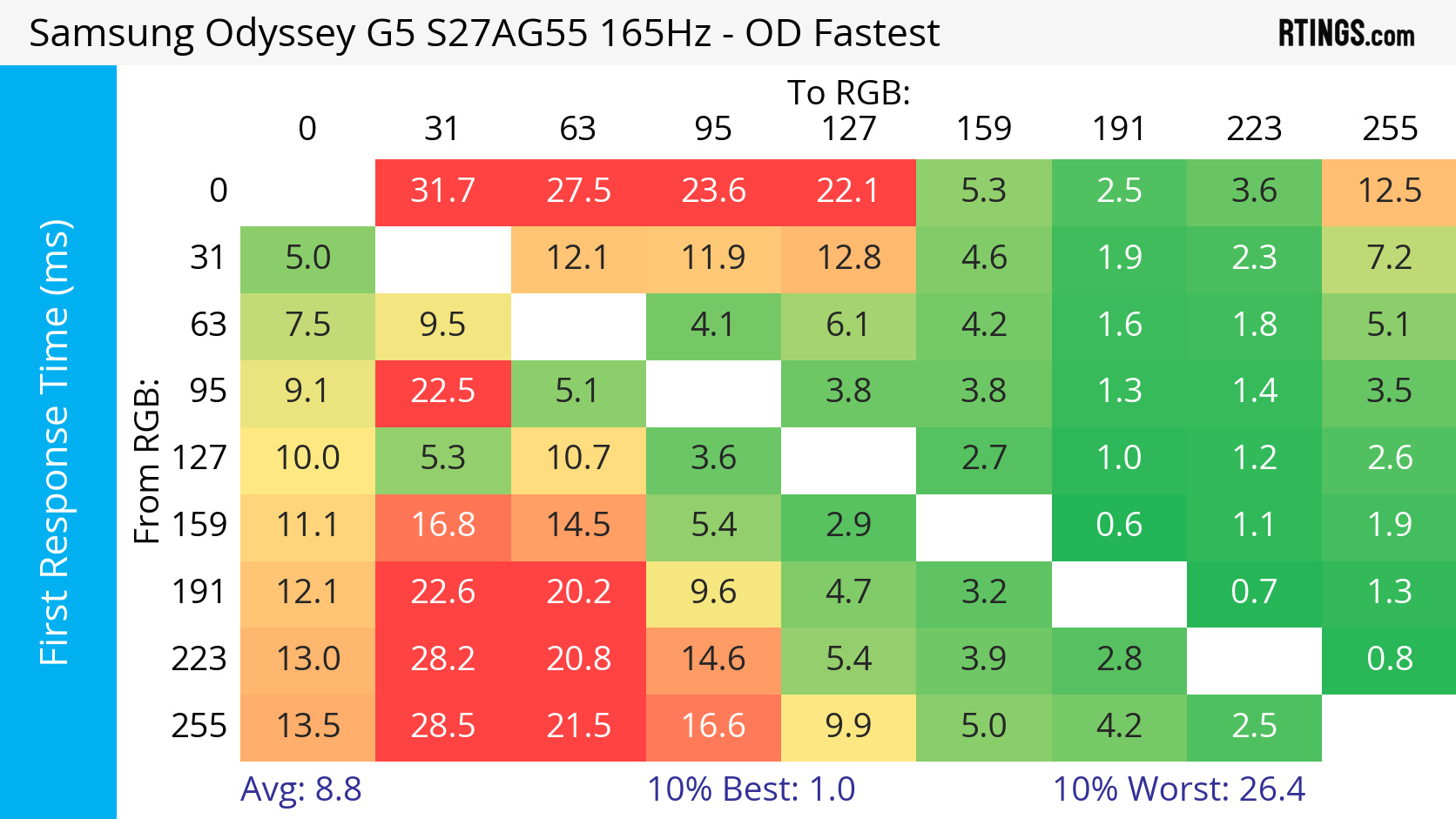 heatmap-max-first-large.jpg