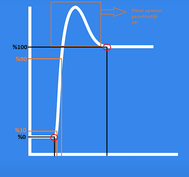 hızlı.png