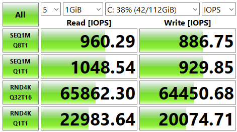 HızSSD-IOPS-BX500.PNG