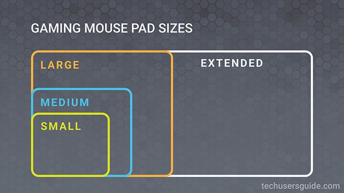 how-big-should-a-gaming-mouse-pad-be.jpg