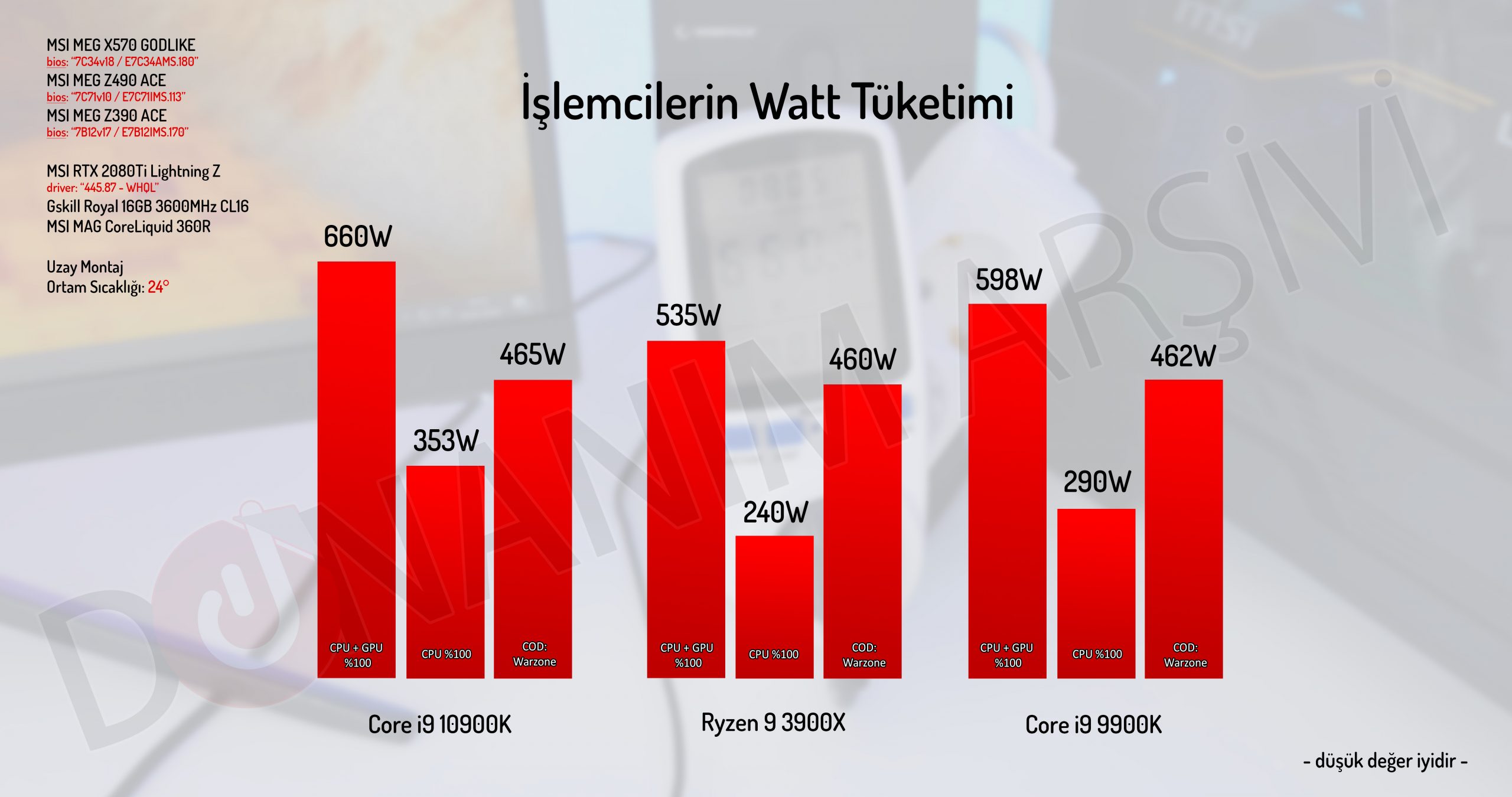 i9-10900K-Watt-scaled.jpg