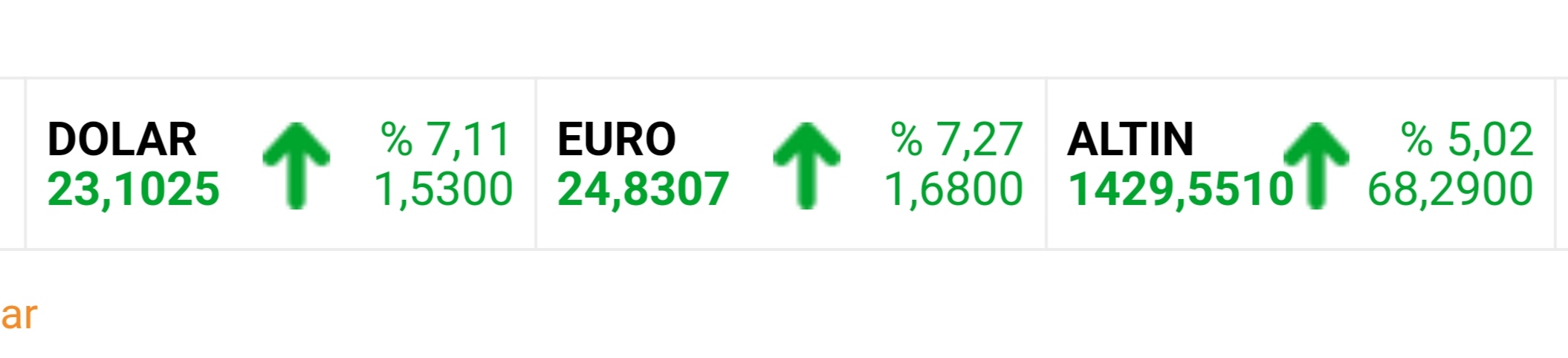 24 евро. Сбер вклад 7%. Вклад лови выгоду Сбербанк 2021. Сбербанк вклад под 7 годовых. Вклады Сбербанка 2021 калькулятор.