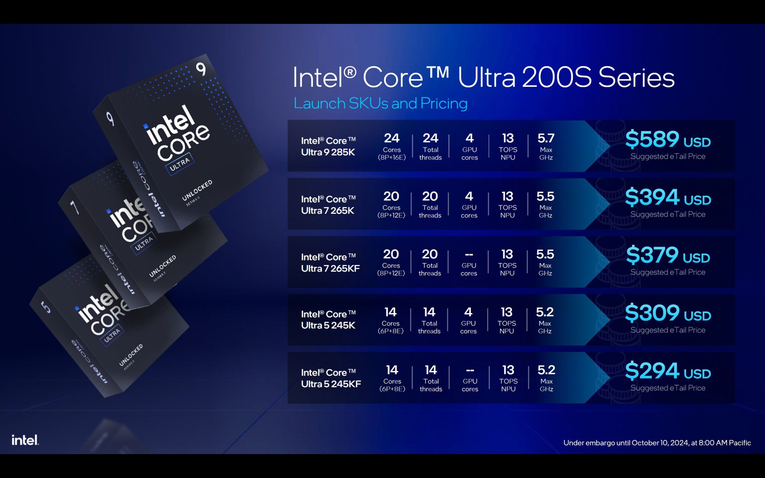 Intel-Arrow-Lake-Core-Ultra-200S.jpg