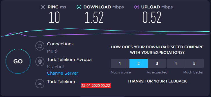 İnternet Hızı 25.04.2020 00.22.png