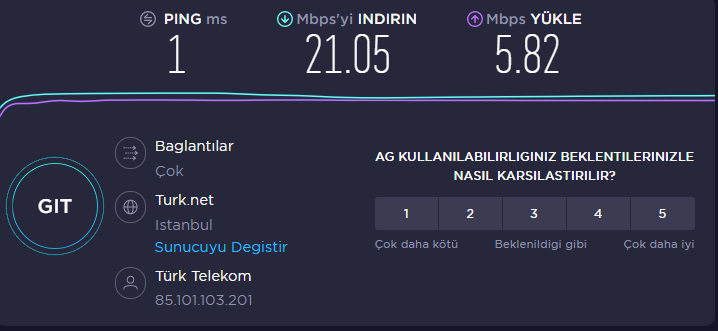 internet hızı.jpg