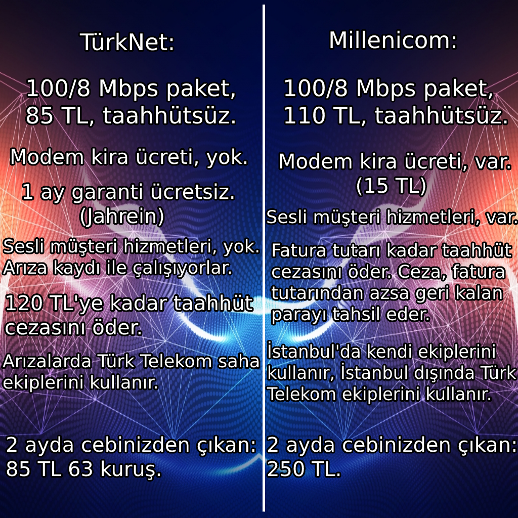 karşılaştırma.png