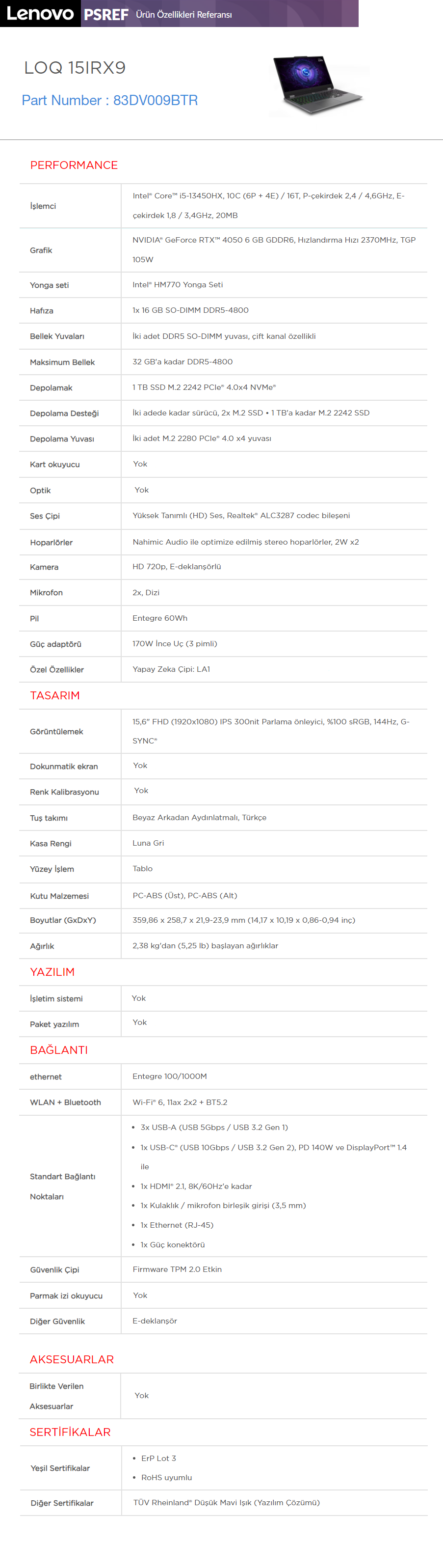 lenovo-loq-15irx9-83dv009btr-i5-13450hx-16-gb-1-tb-ssd-6-gb-rtx4050-156-free-dos-dizustu-bilgi...png