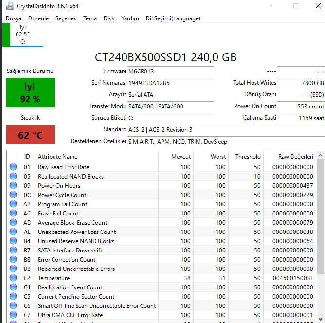 mangal gibi yanıyor malesef (4).webp