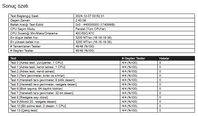 MemTest sonuç.png