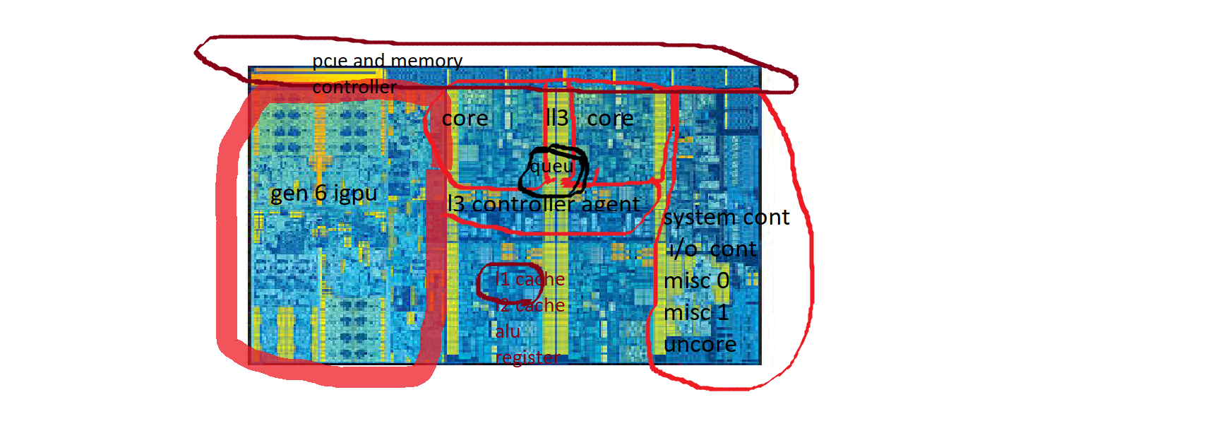 mimari skylake.png