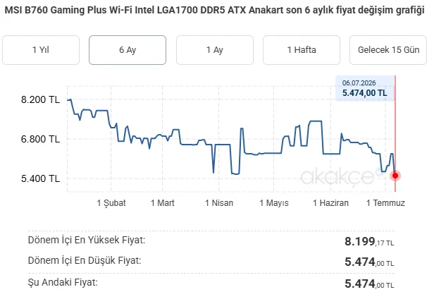 msi anakart.webp
