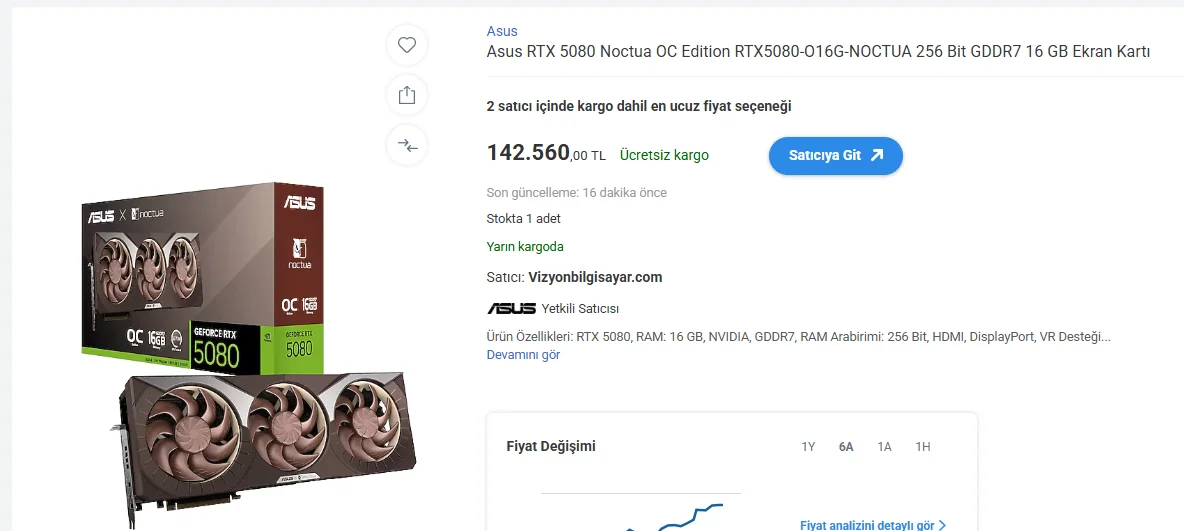 noctua 5080.webp