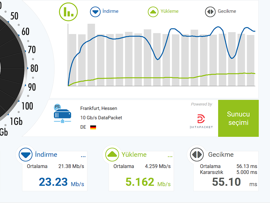nperf.png